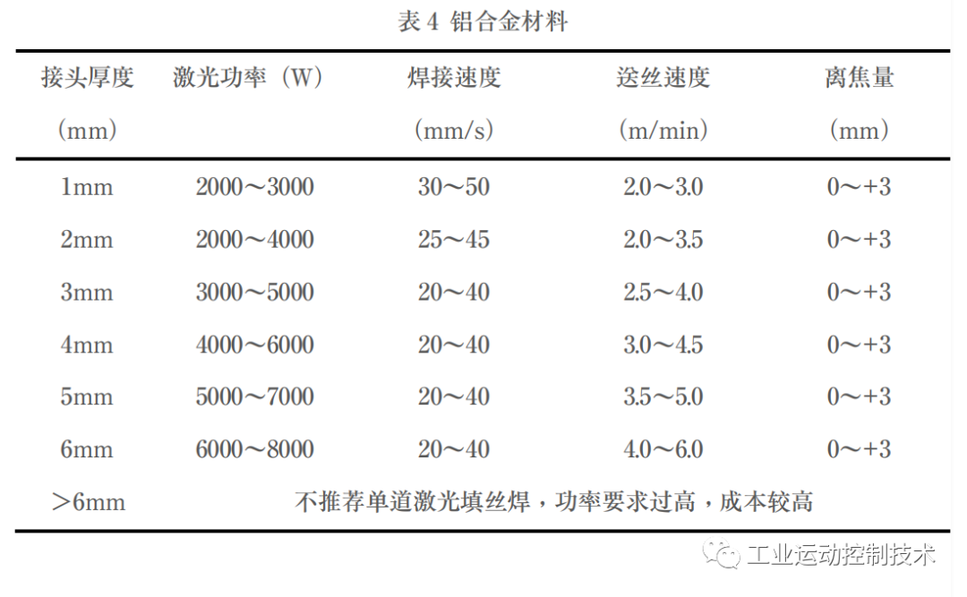 b66c77a4-d4ca-11ed-ad0d-dac502259ad0.png